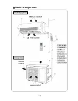 Preview for 34 page of Vivax ACP-09CH25GEH User Manual