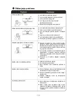 Preview for 70 page of Vivax ACP-09CH25GEH User Manual