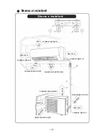 Preview for 126 page of Vivax ACP-09CH25GEH User Manual