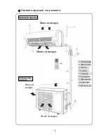 Preview for 138 page of Vivax ACP-09CH25GEH User Manual