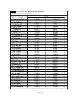 Предварительный просмотр 45 страницы Vivax ACP-09CH25GEI Service Manual