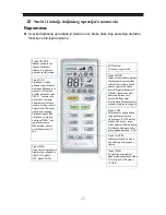 Предварительный просмотр 11 страницы Vivax ACP-09CH25GEI User Manual