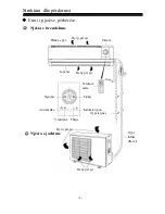 Preview for 77 page of Vivax ACP-09CH25GEI User Manual