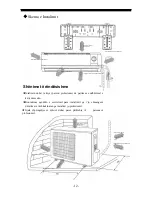 Preview for 88 page of Vivax ACP-09CH25GEI User Manual