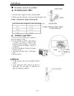 Preview for 92 page of Vivax ACP-09CH25GEI User Manual