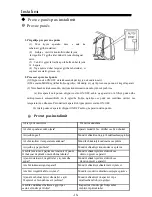 Preview for 94 page of Vivax ACP-09CH25GEI User Manual