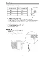 Preview for 19 page of Vivax ACP-09CH25GETI User Manual