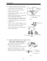 Preview for 22 page of Vivax ACP-09CH25GETI User Manual