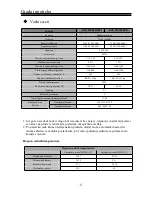 Preview for 35 page of Vivax ACP-09CH25GETI User Manual