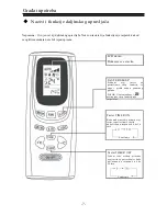 Preview for 37 page of Vivax ACP-09CH25GETI User Manual