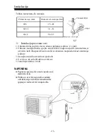 Preview for 45 page of Vivax ACP-09CH25GETI User Manual