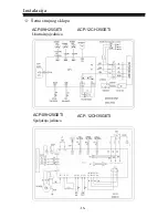 Preview for 46 page of Vivax ACP-09CH25GETI User Manual