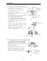 Preview for 48 page of Vivax ACP-09CH25GETI User Manual