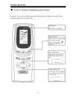 Preview for 63 page of Vivax ACP-09CH25GETI User Manual