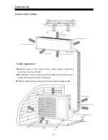 Preview for 67 page of Vivax ACP-09CH25GETI User Manual