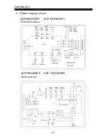 Preview for 72 page of Vivax ACP-09CH25GETI User Manual