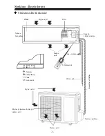 Preview for 83 page of Vivax ACP-09CH25GETI User Manual