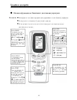 Preview for 114 page of Vivax ACP-09CH25GETI User Manual