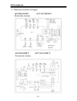 Preview for 124 page of Vivax ACP-09CH25GETI User Manual