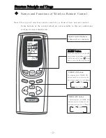 Preview for 141 page of Vivax ACP-09CH25GETI User Manual