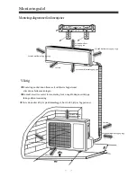 Preview for 171 page of Vivax ACP-09CH25GETI User Manual