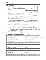 Preview for 178 page of Vivax ACP-09CH25GETI User Manual