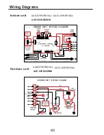 Предварительный просмотр 42 страницы Vivax ACP-09CH25ZNM Service Manual