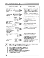 Preview for 28 page of Vivax ACP-09CH25ZNM User Manual