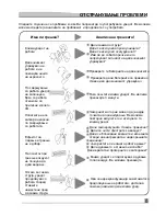 Preview for 91 page of Vivax ACP-09CH25ZNM User Manual