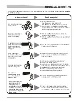 Preview for 107 page of Vivax ACP-09CH25ZNM User Manual