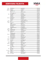 Preview for 119 page of Vivax ACP-09CH25ZNM User Manual