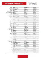 Preview for 128 page of Vivax ACP-09CIFM25AEEI User Manual