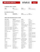 Preview for 151 page of Vivax ACP-09CIFM25AEEI User Manual