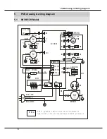 Preview for 9 page of Vivax ACP-09PT25AEB Service Manual