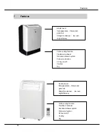 Preview for 14 page of Vivax ACP-09PT25AEB Service Manual