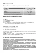 Preview for 89 page of Vivax ACP-09PT25AEF R290 User Manual