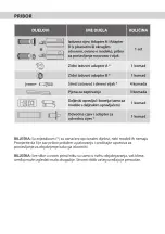 Preview for 90 page of Vivax ACP-09PT25AEF R290 User Manual