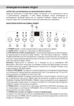 Preview for 129 page of Vivax ACP-09PT25AEF R290 User Manual