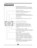 Preview for 146 page of Vivax ACP-09PT25AEF R290 User Manual