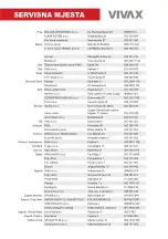 Preview for 293 page of Vivax ACP-09PT25AEF R290 User Manual