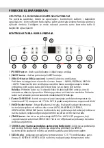 Preview for 42 page of Vivax ACP-09PT25AEF User Manual