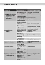 Preview for 52 page of Vivax ACP-09PT25AEF User Manual