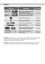 Preview for 72 page of Vivax ACP-09PT25AEF User Manual