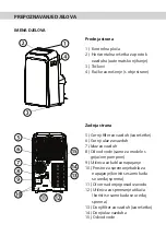 Preview for 73 page of Vivax ACP-09PT25AEF User Manual