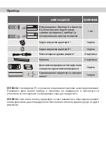 Preview for 104 page of Vivax ACP-09PT25AEF User Manual