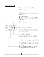 Preview for 155 page of Vivax ACP-09PT25AEF User Manual