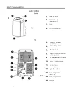 Preview for 168 page of Vivax ACP-09PT25AEF User Manual