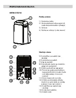 Preview for 41 page of Vivax ACP-09PT25AEH User Manual