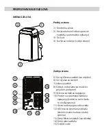 Preview for 73 page of Vivax ACP-09PT25AEH User Manual