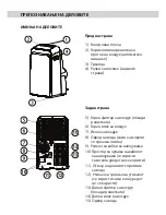 Preview for 105 page of Vivax ACP-09PT25AEH User Manual